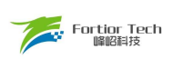 Fortior Tech