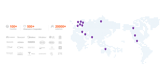 2000+ customers from 100+countries.png