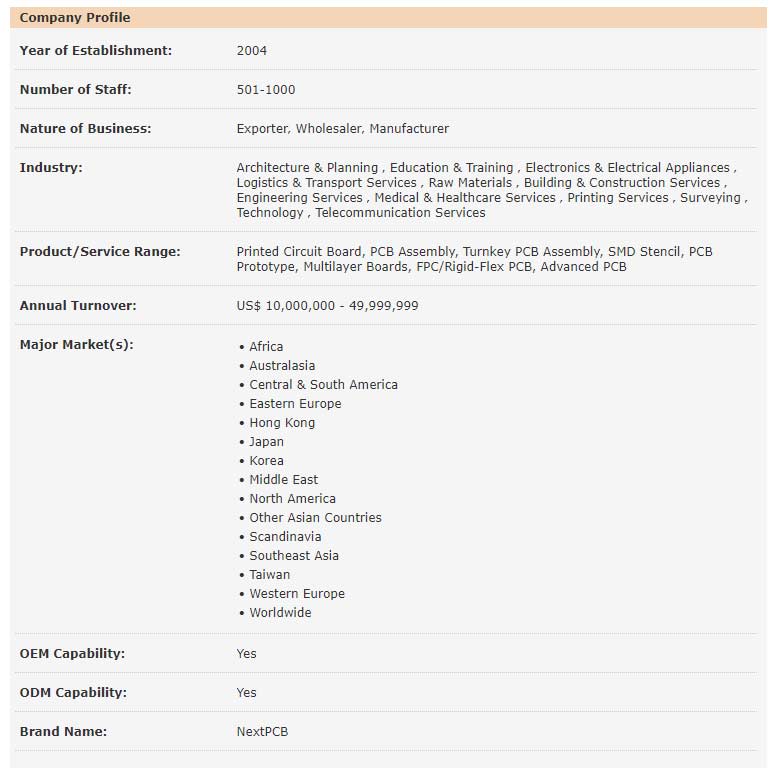 NextPCB online exhibition pages 3
