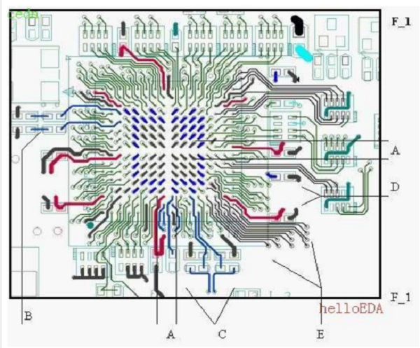 the routing of BGA parts